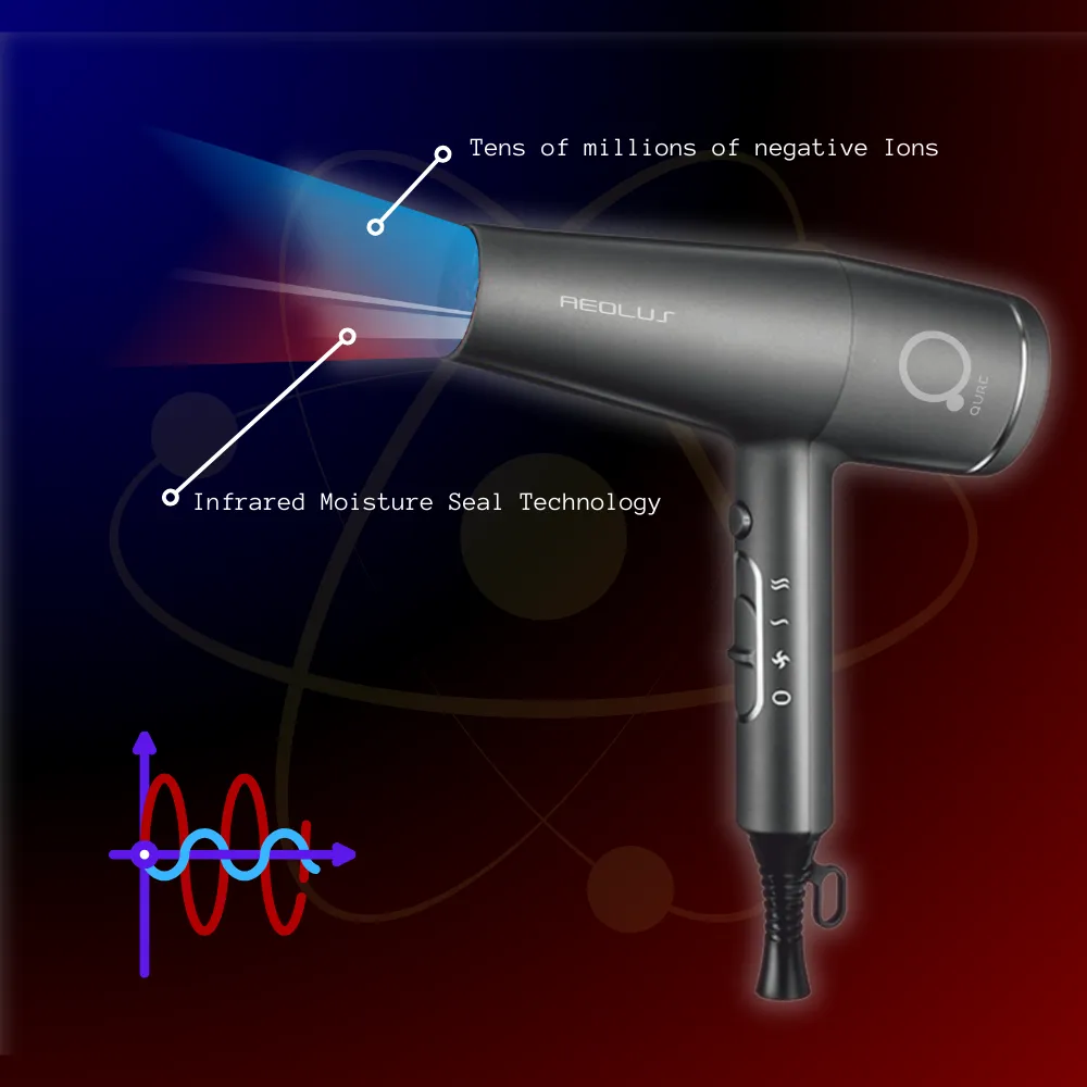 Aeolous-Professional-Hairdryer-2-Infrared-and-ION